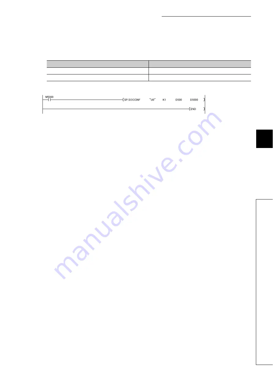 Mitsubishi MELSEC L Series User Manual Download Page 79