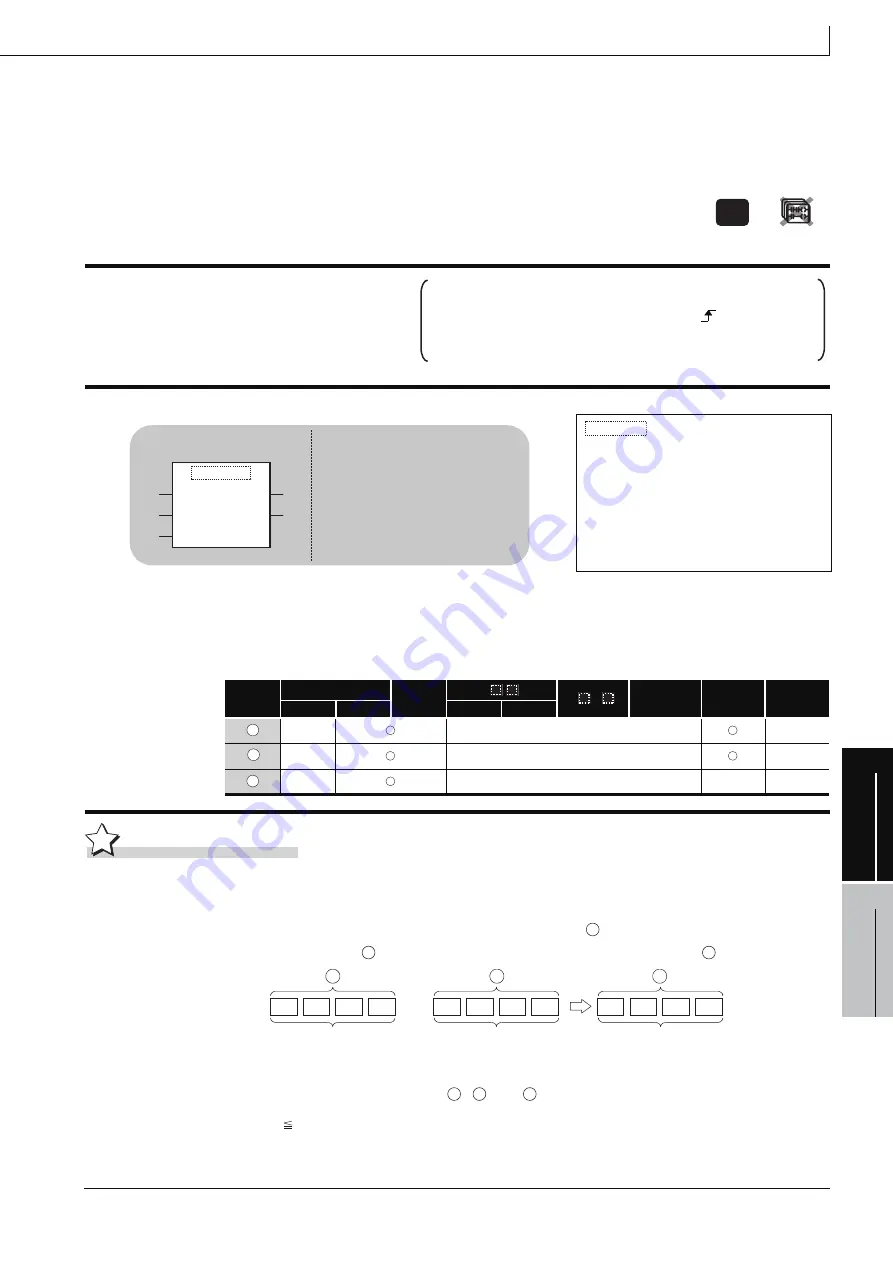 Mitsubishi MELSEC Q Series Скачать руководство пользователя страница 207