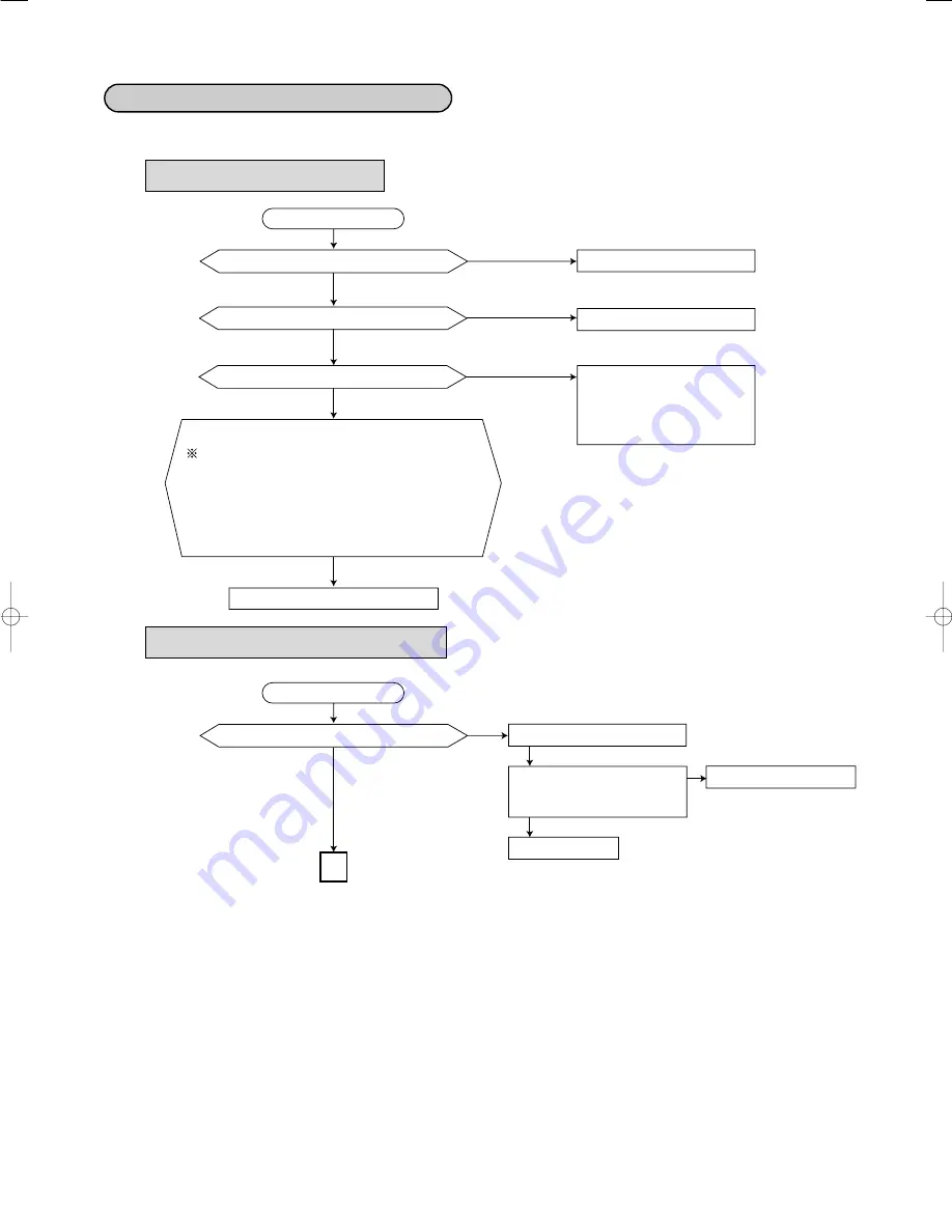 Mitsubishi MJ-E26VX-A1 Service Manual Download Page 26