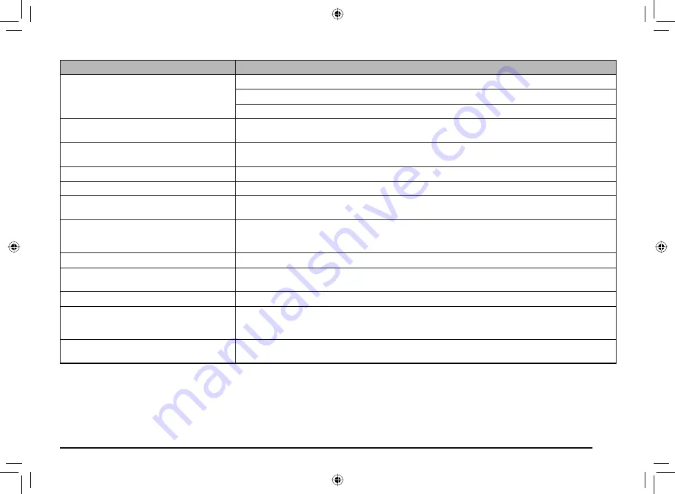 Mitsubishi MMES User Manual Download Page 133