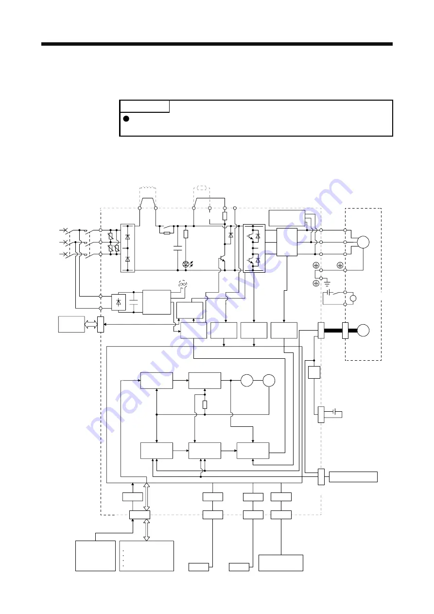 Mitsubishi MR-J4-100A Скачать руководство пользователя страница 19