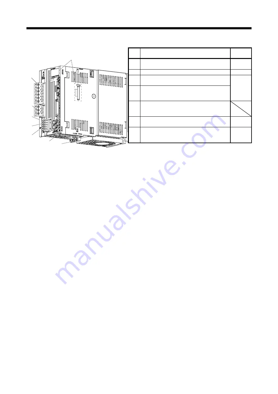 Mitsubishi MR-J4-100A Скачать руководство пользователя страница 35