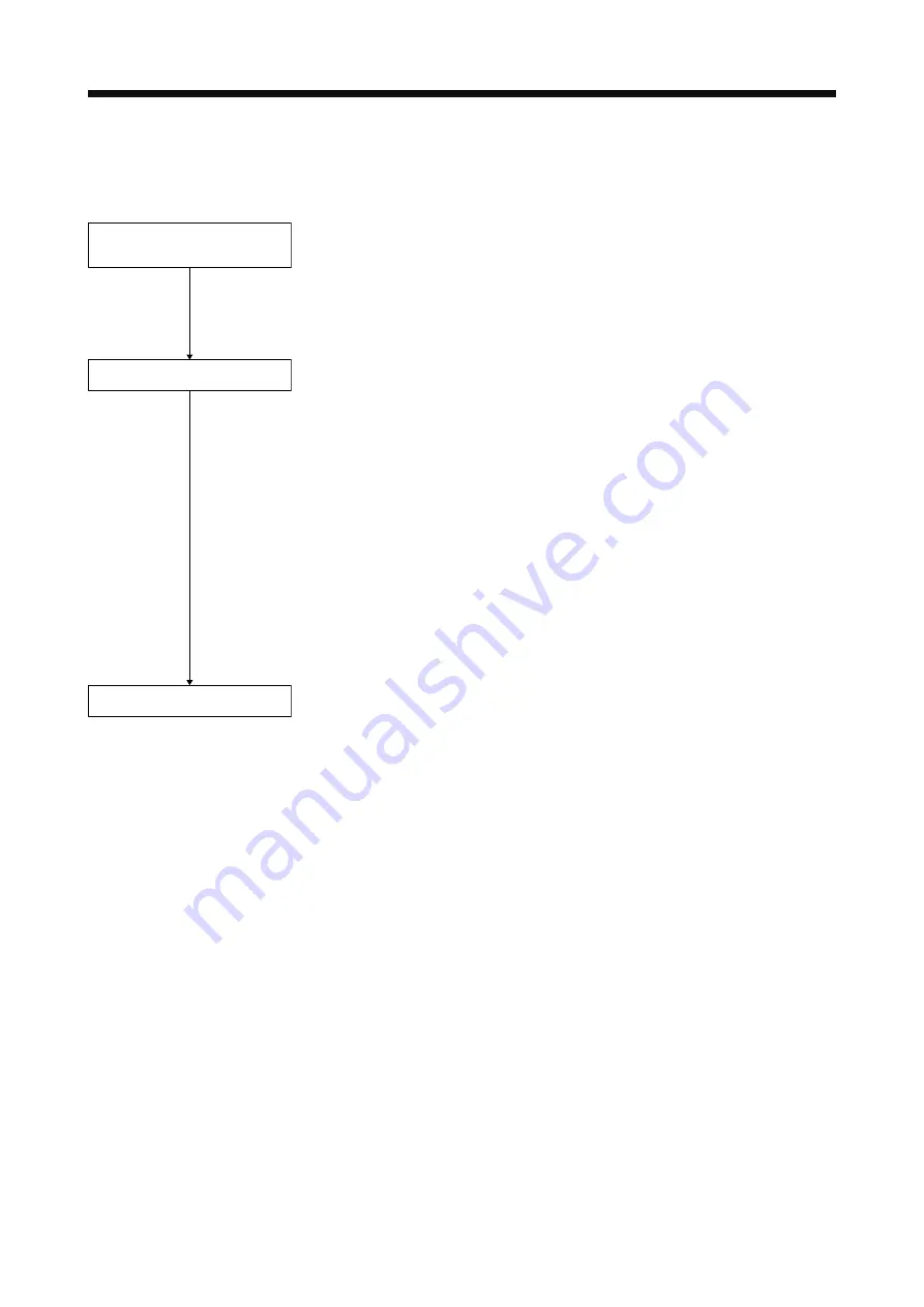 Mitsubishi MR-J4-100A Instruction Manual Download Page 150