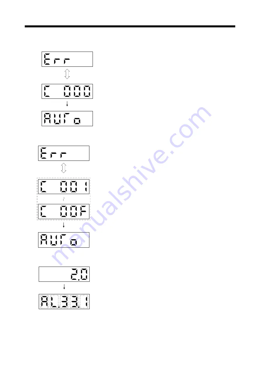 Mitsubishi MR-J4-100A Instruction Manual Download Page 248