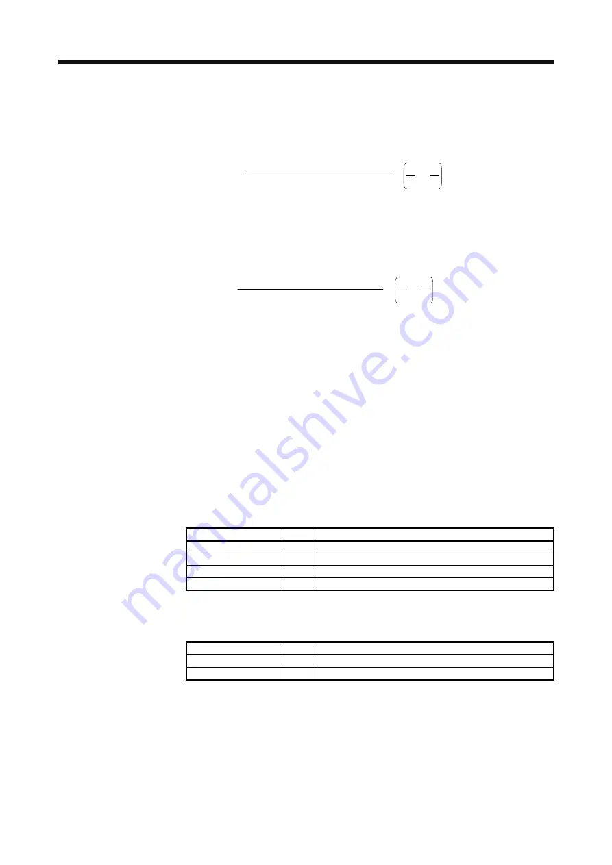 Mitsubishi MR-J4-100A Instruction Manual Download Page 258