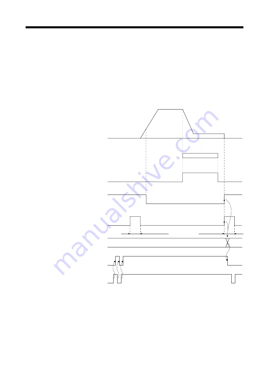 Mitsubishi MR-J4-100A Instruction Manual Download Page 451