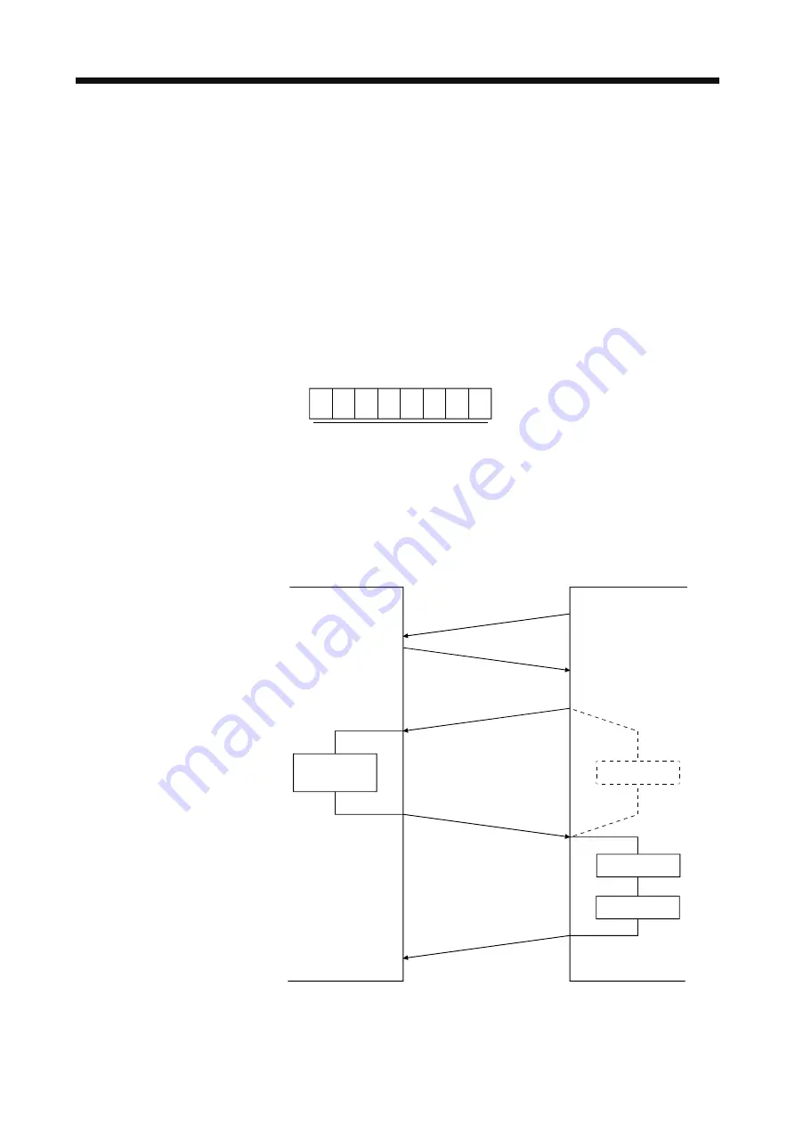 Mitsubishi MR-J4-100A Instruction Manual Download Page 457