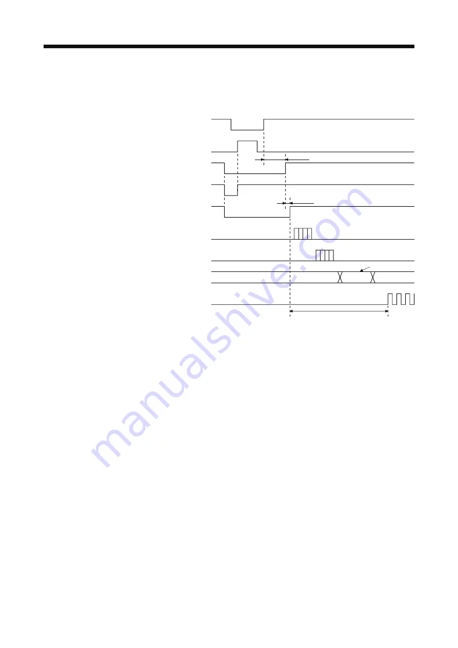 Mitsubishi MR-J4-100A Instruction Manual Download Page 459