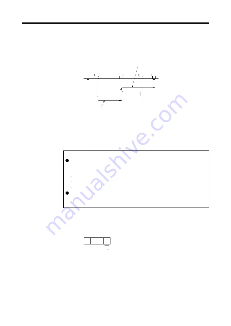 Mitsubishi MR-J4-100A Instruction Manual Download Page 525