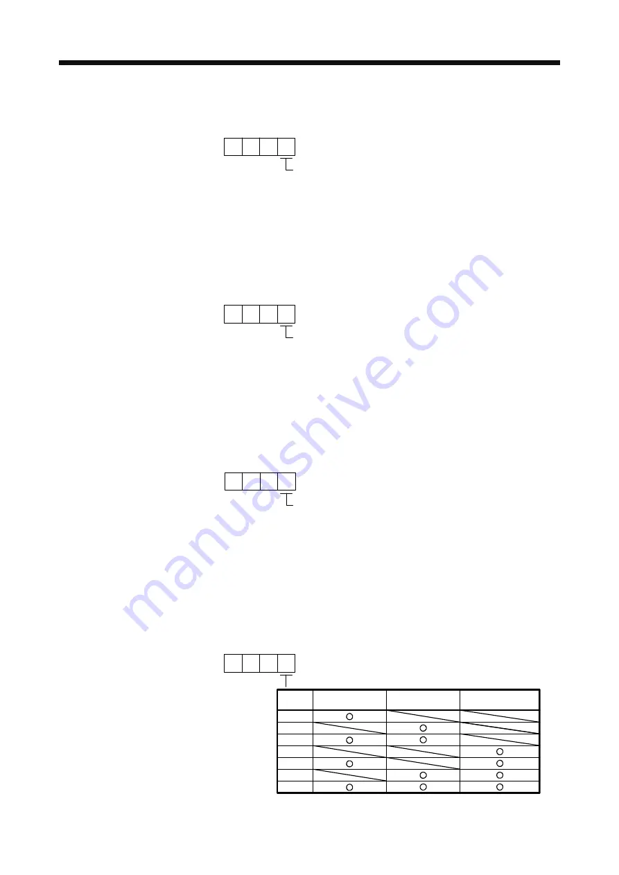 Mitsubishi MR-J4-100A Instruction Manual Download Page 533