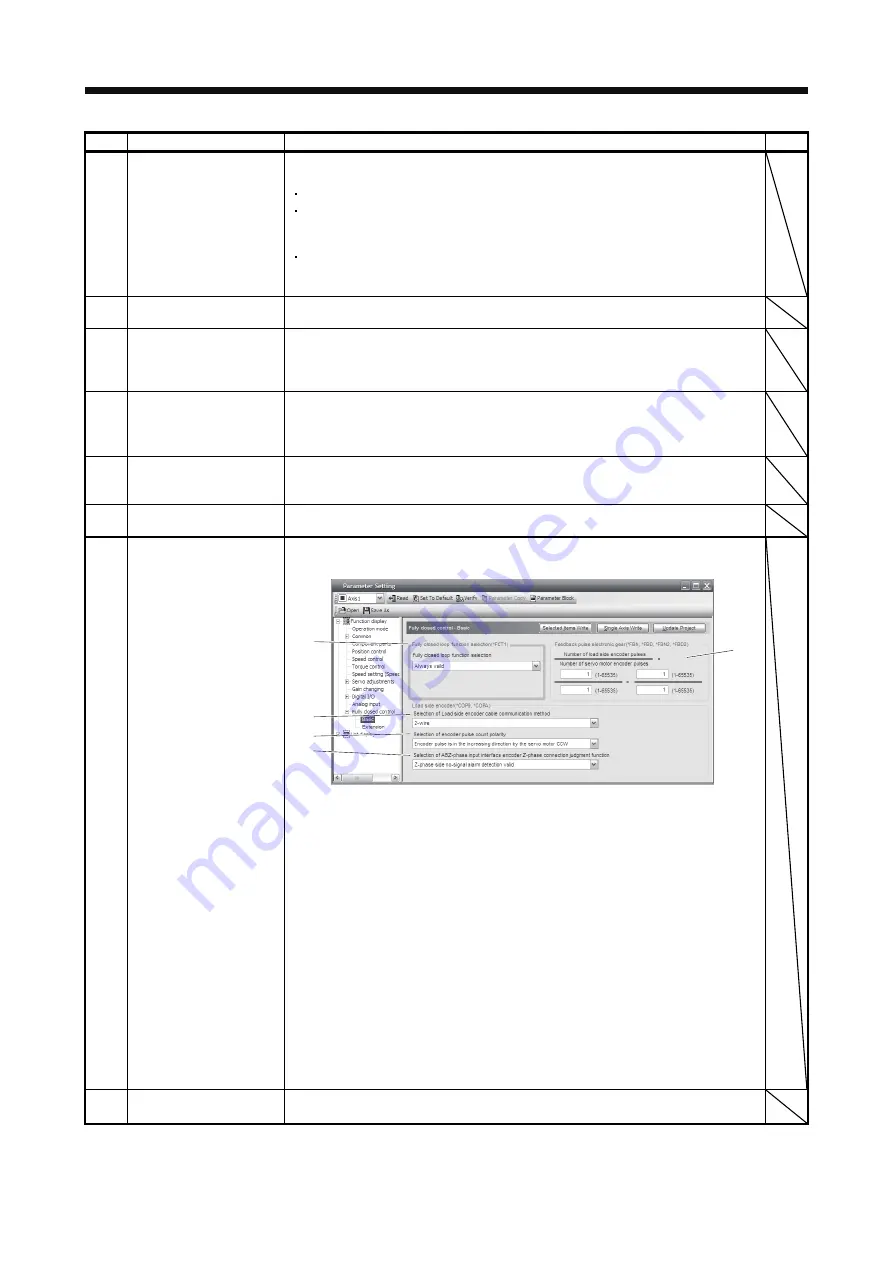 Mitsubishi MR-J4-100A Instruction Manual Download Page 582