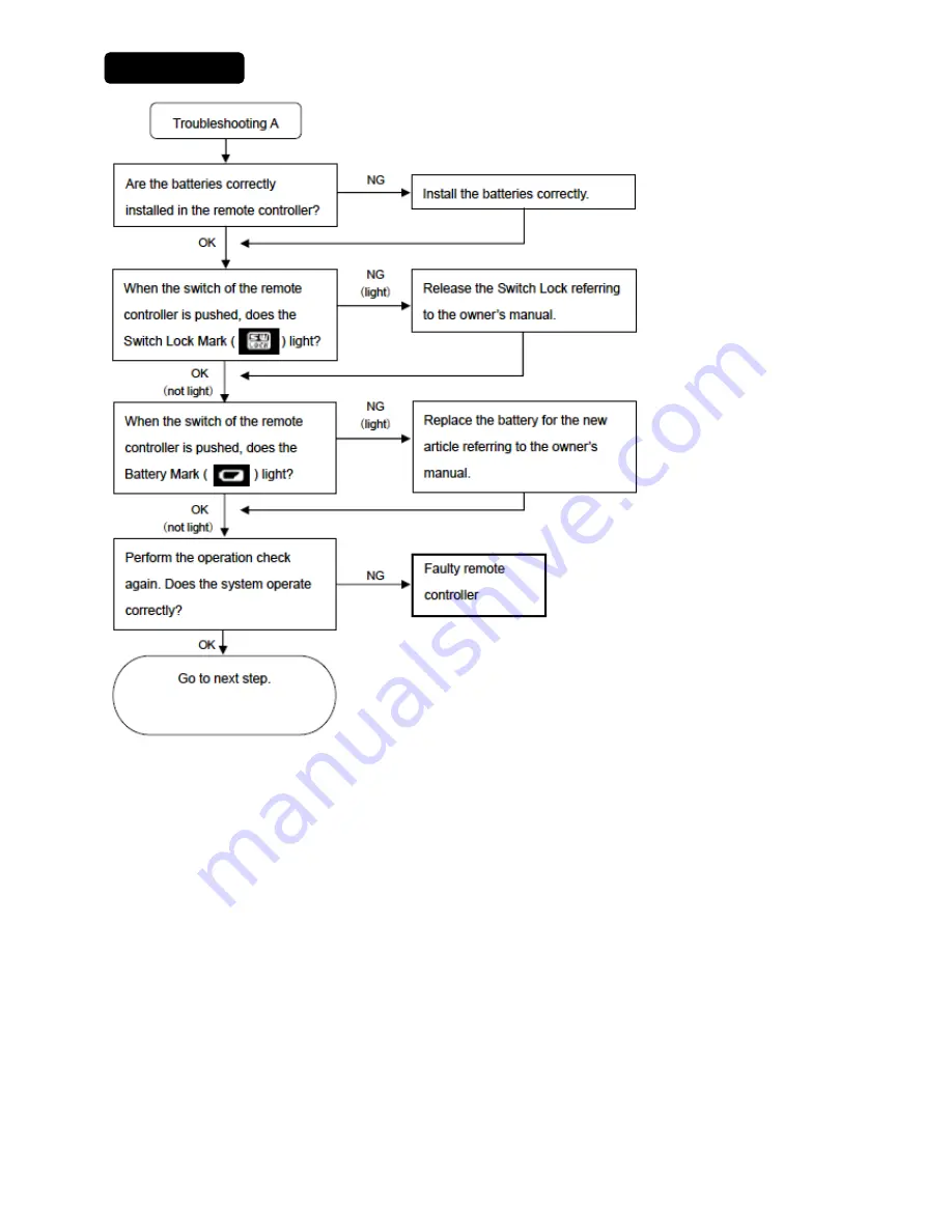 Mitsubishi MZ360360EX Installation Instructions Manual Download Page 44