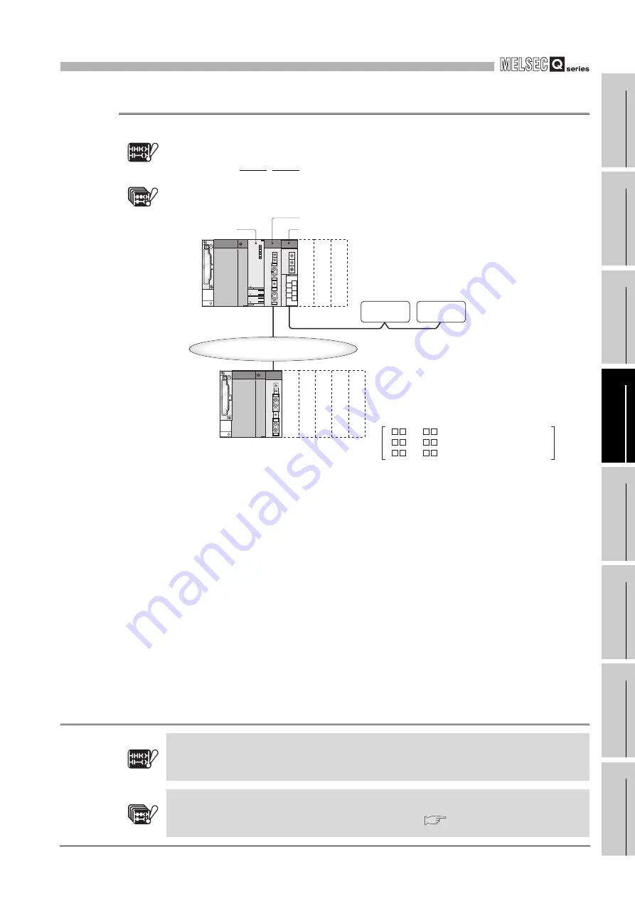 Mitsubishi Q00CPU User Manual Download Page 211