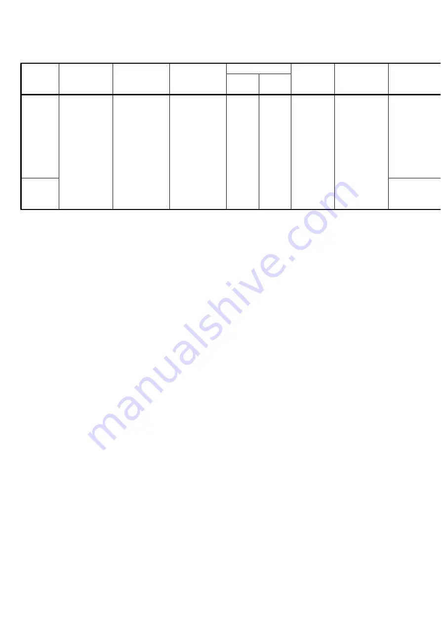 Mitsubishi Q2ASCPU User Manual Download Page 100