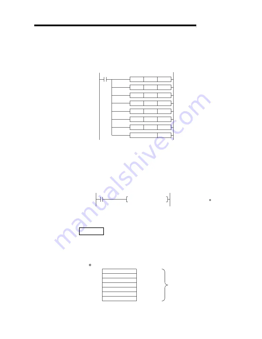 Mitsubishi QCPU (Q Mode) Скачать руководство пользователя страница 146