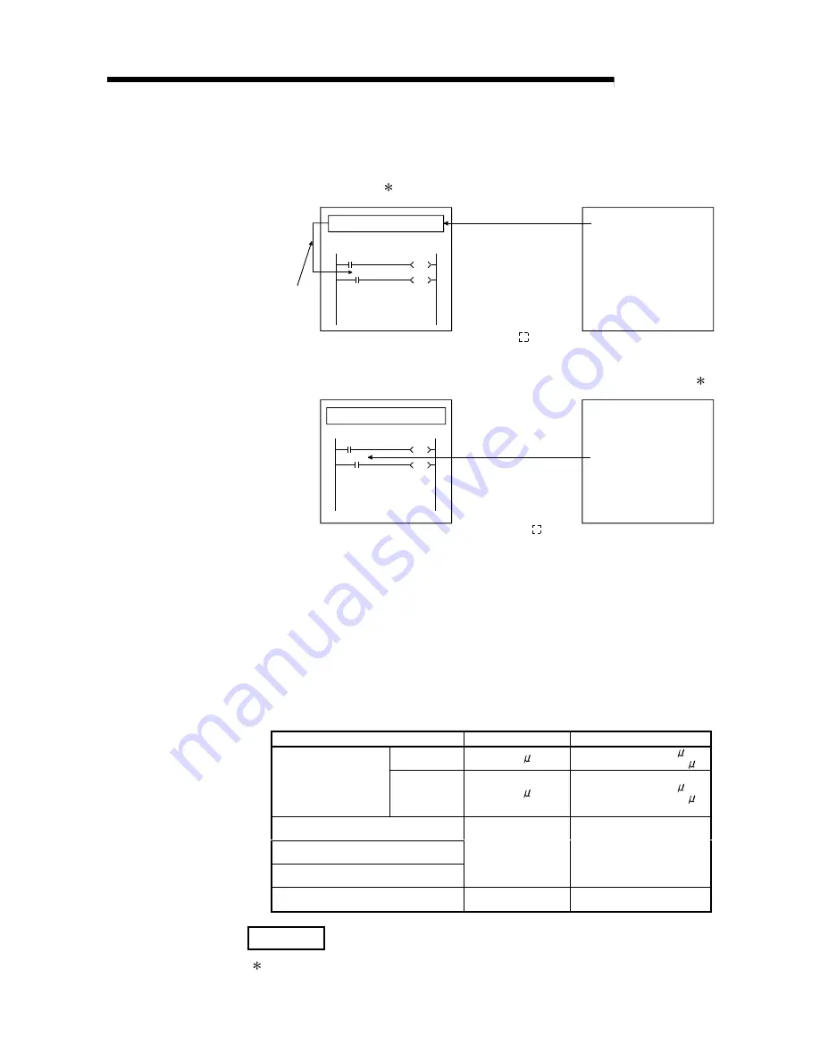 Mitsubishi QCPU (Q Mode) Скачать руководство пользователя страница 253