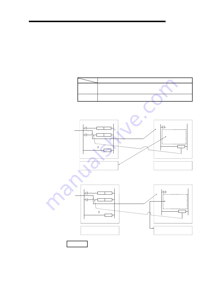 Mitsubishi QCPU (Q Mode) Скачать руководство пользователя страница 314