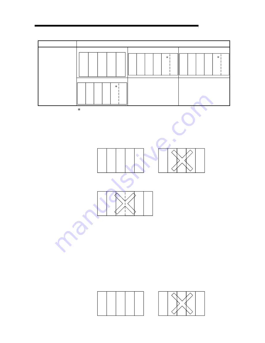 Mitsubishi QCPU (Q Mode) Скачать руководство пользователя страница 342