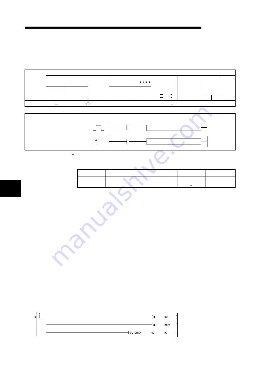 Mitsubishi QD51 Скачать руководство пользователя страница 144