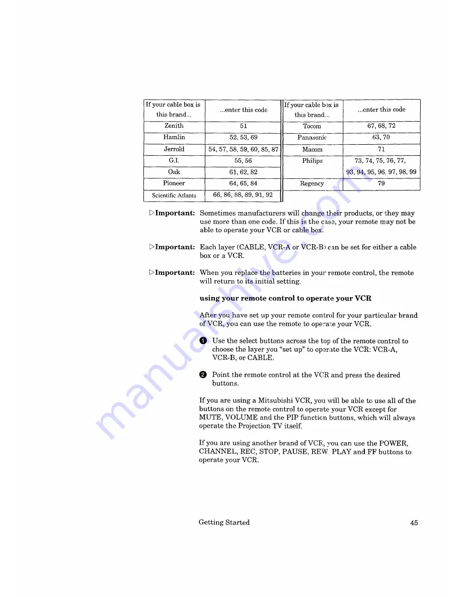 Mitsubishi TS-4557 Скачать руководство пользователя страница 47