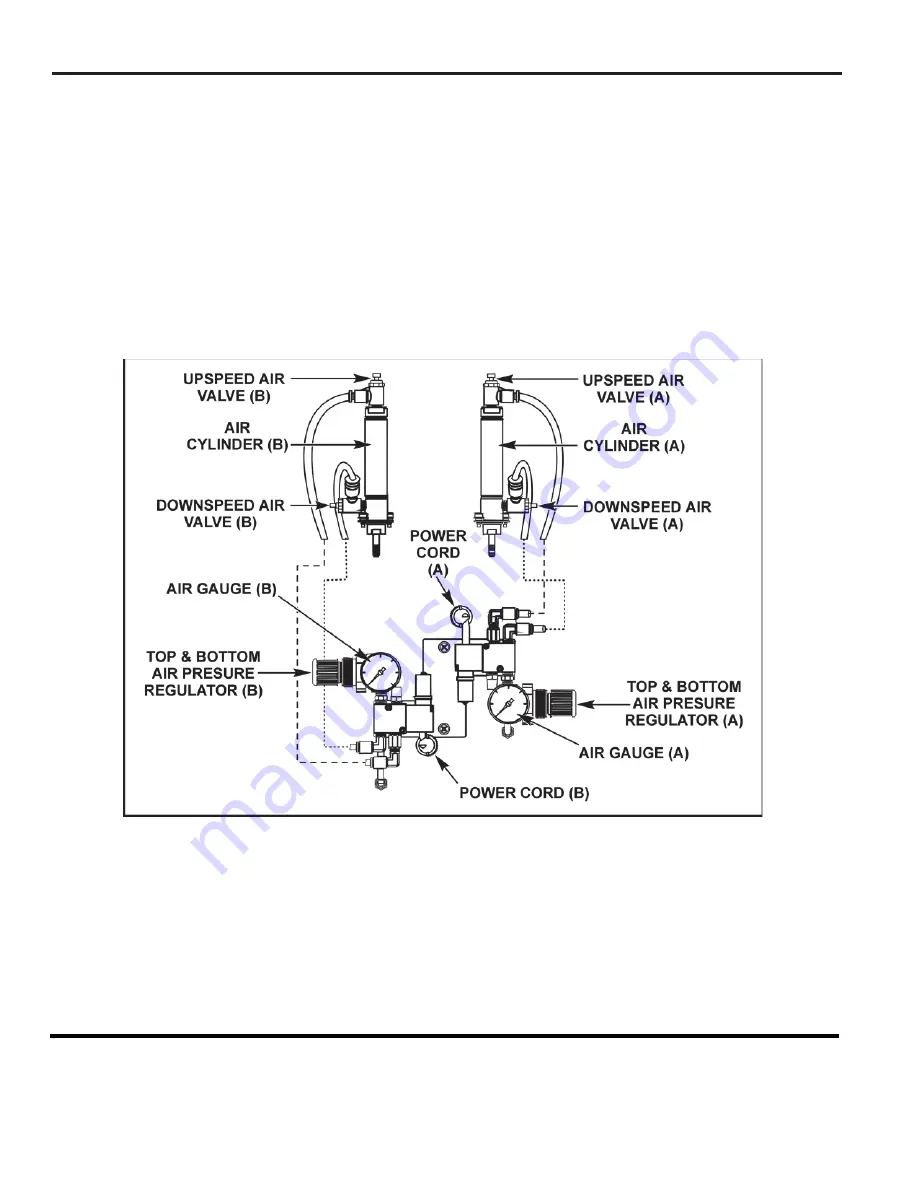 Miyachi 500DP User Manual Download Page 32