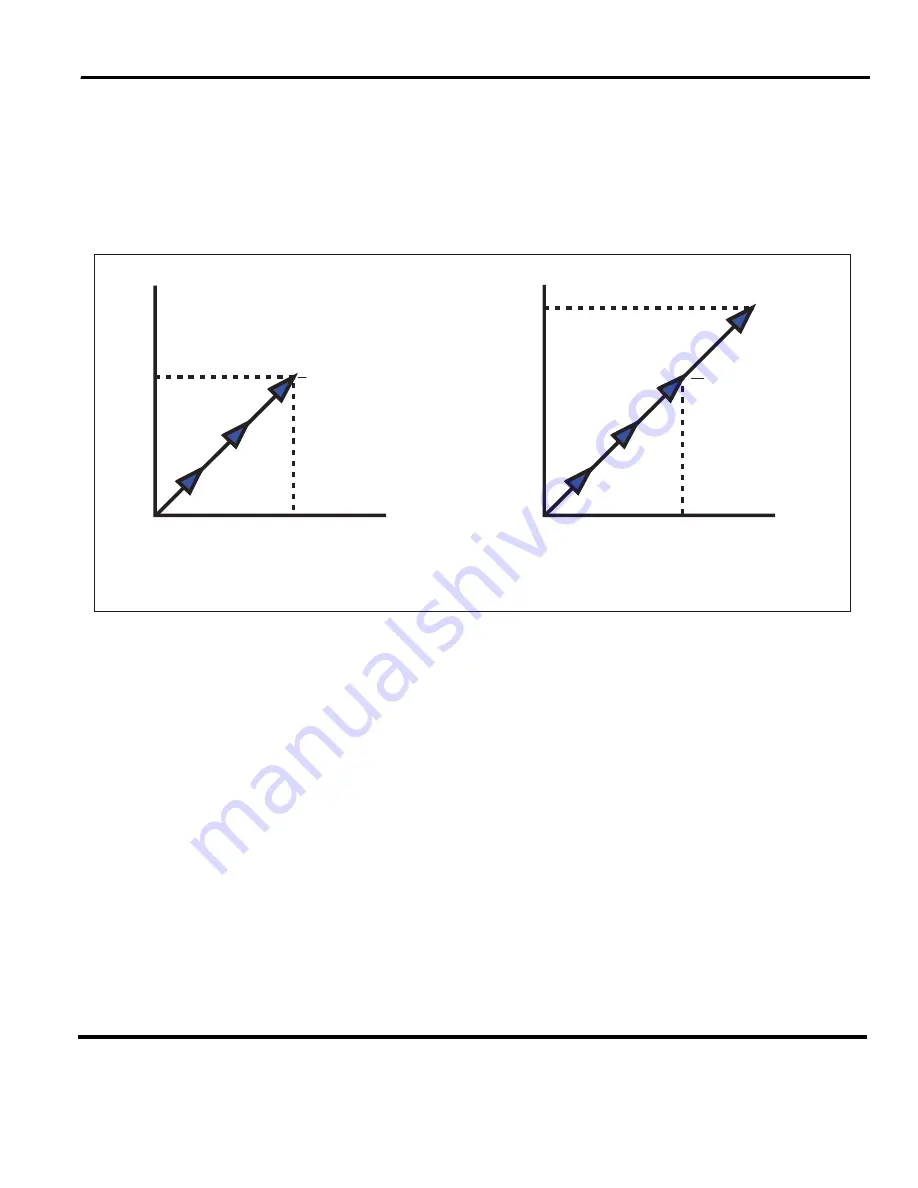 Miyachi 500DP User Manual Download Page 35