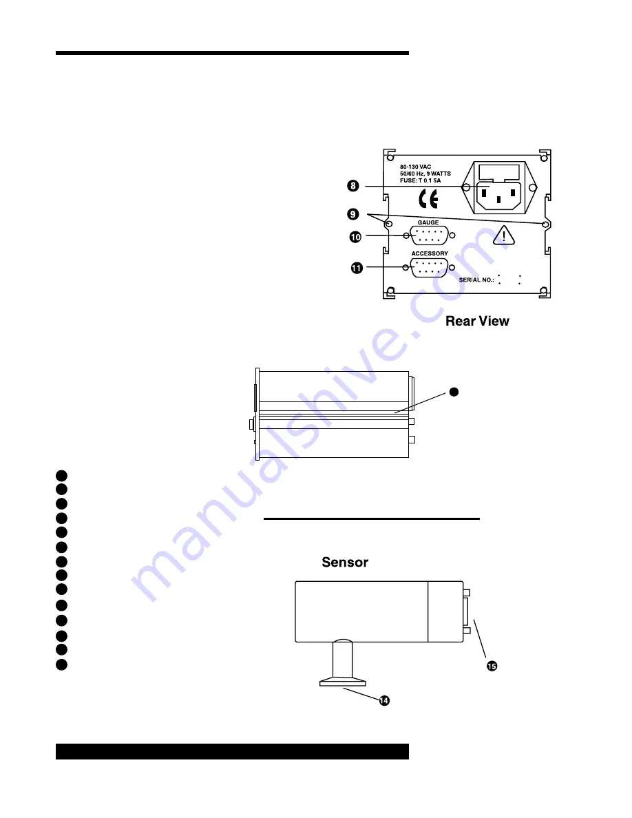 MKS HPS 947 Series Operation And Maintenance Manual Download Page 14