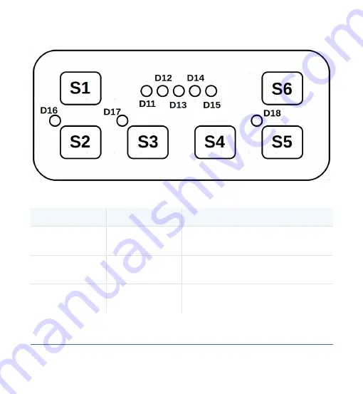 Mo-vis P015-61 User Manual Download Page 138