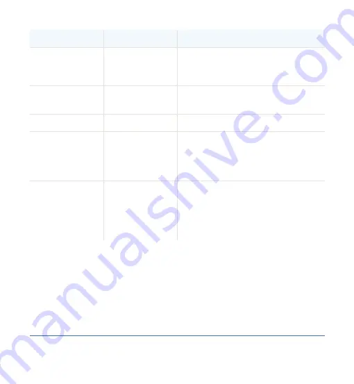 Mo-vis P015-61 User Manual Download Page 198