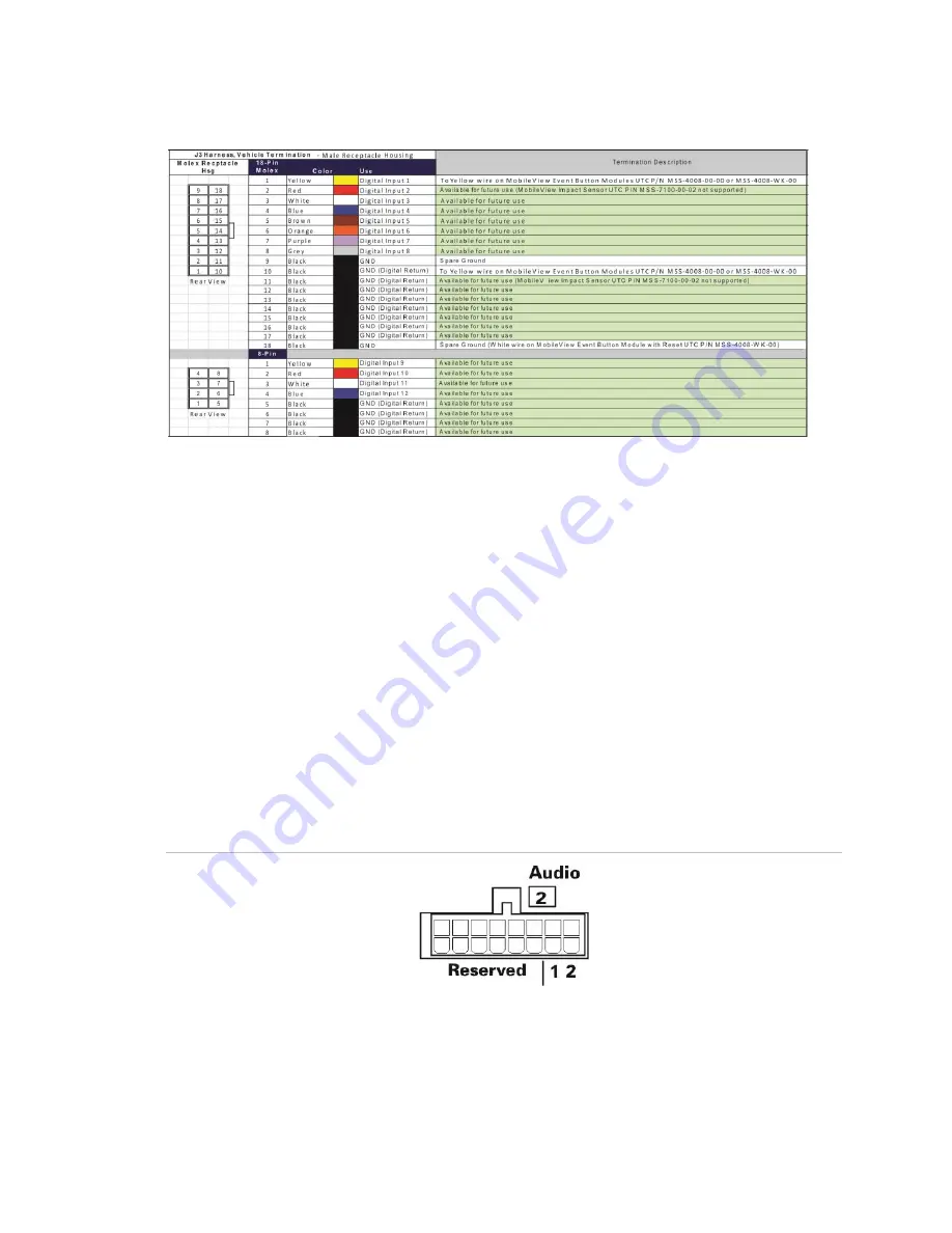 MobileView 3008 Installation Manual Download Page 51