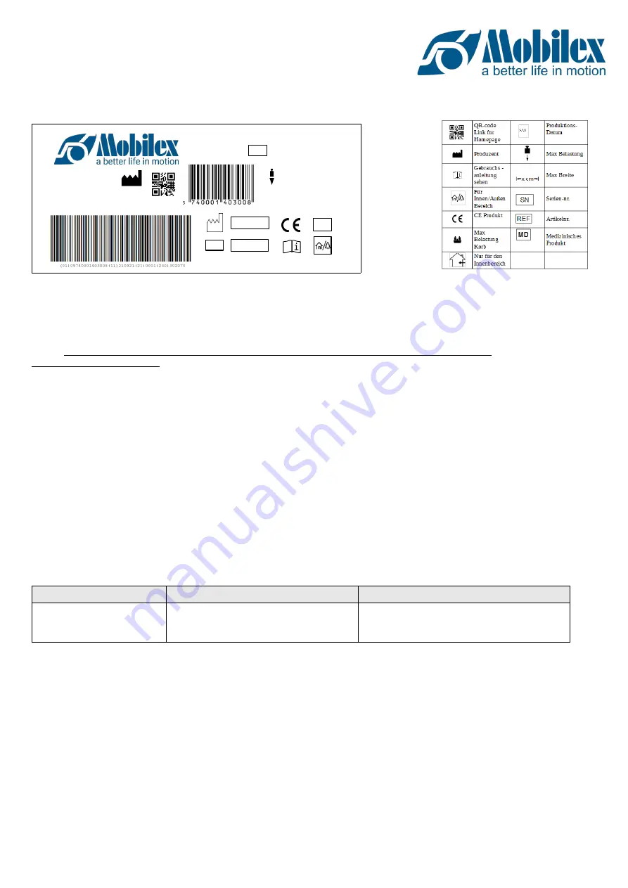 Mobilex 302070 User Manual Download Page 5