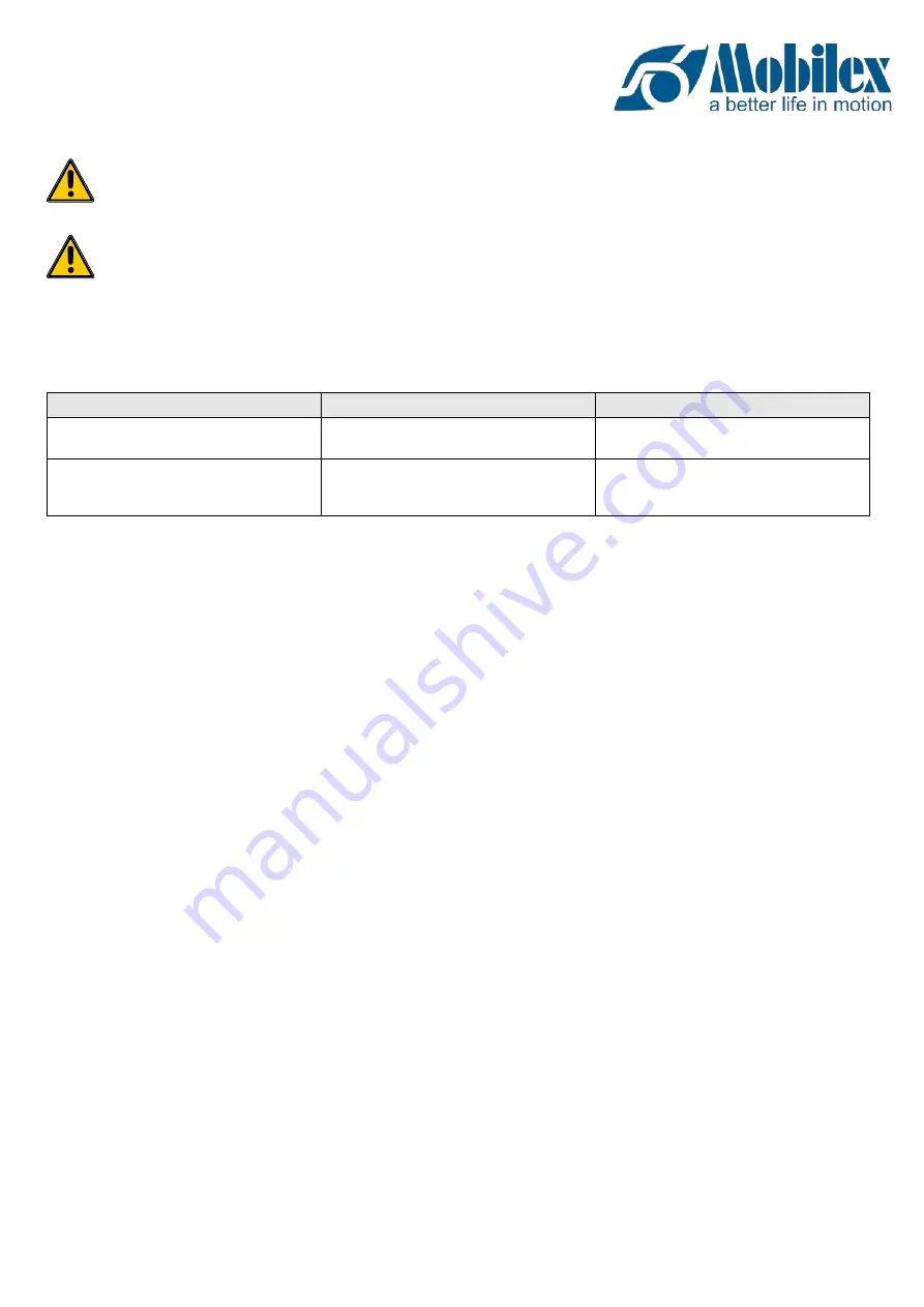 Mobilex 313300 User Manual Download Page 7