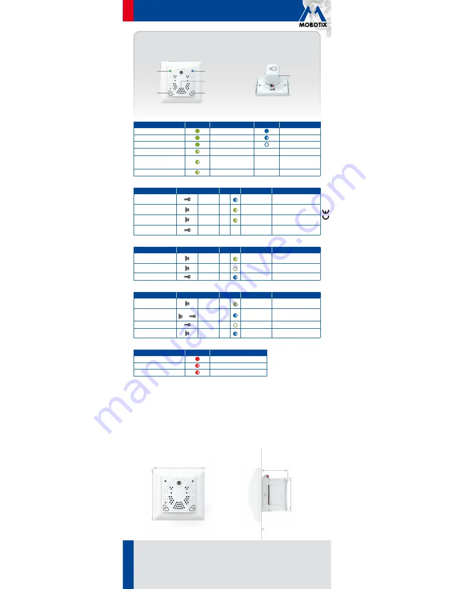 Mobotix MX-DoorMaster Quick Install Download Page 2