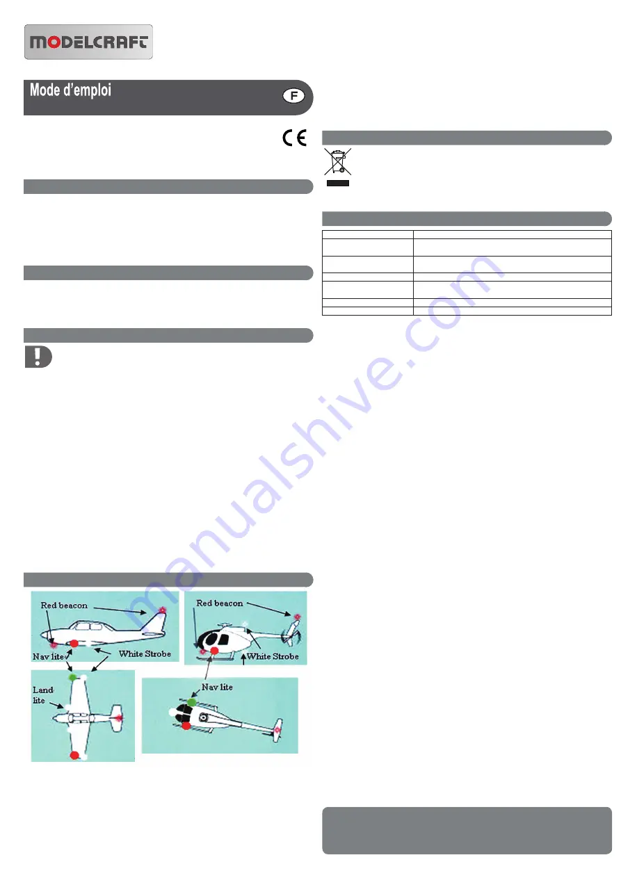 ModelCraft 20 72 33 Operating Instructions Download Page 3