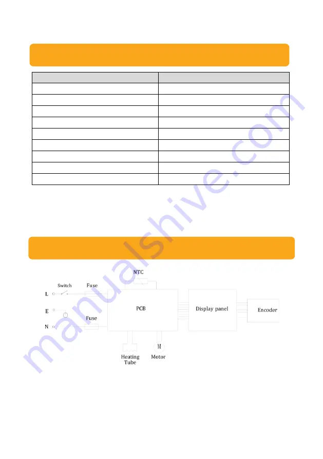 Modena AF 2510 BEBL User Manual Book Download Page 10