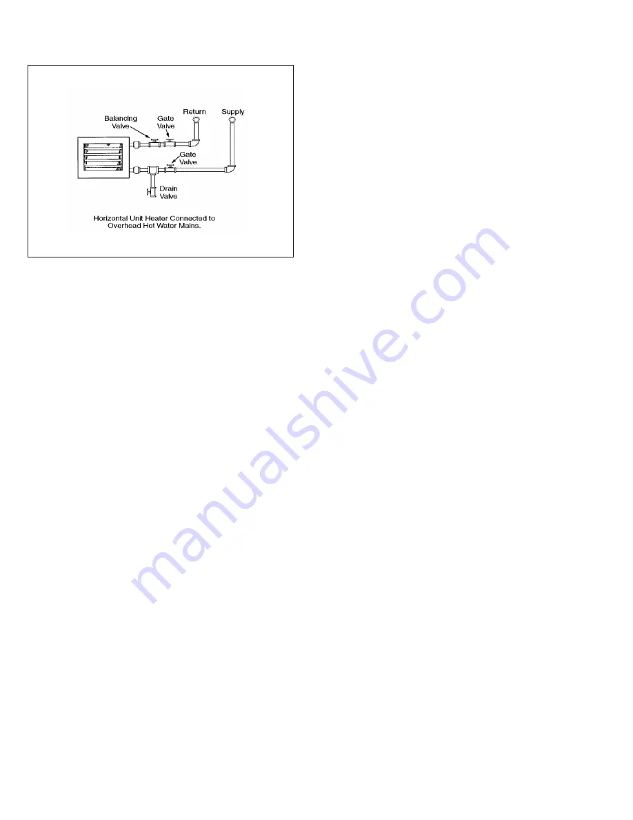 Modine Manufacturing HCH 104 Installation And Service Manual Download Page 8