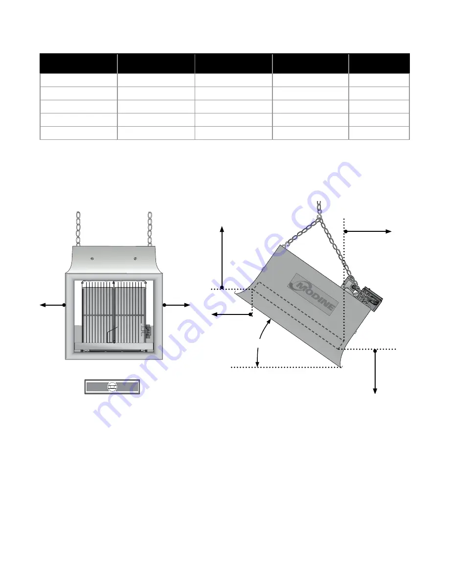 Modine Manufacturing IHR 130 Скачать руководство пользователя страница 5