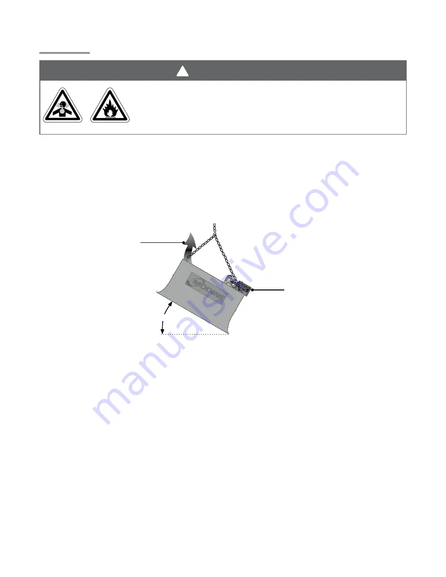 Modine Manufacturing IHR 130 Installation And Service Manual Download Page 13