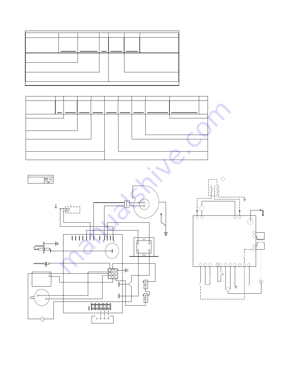 Modine Manufacturing IPT Series Installation And Service Manual Download Page 53