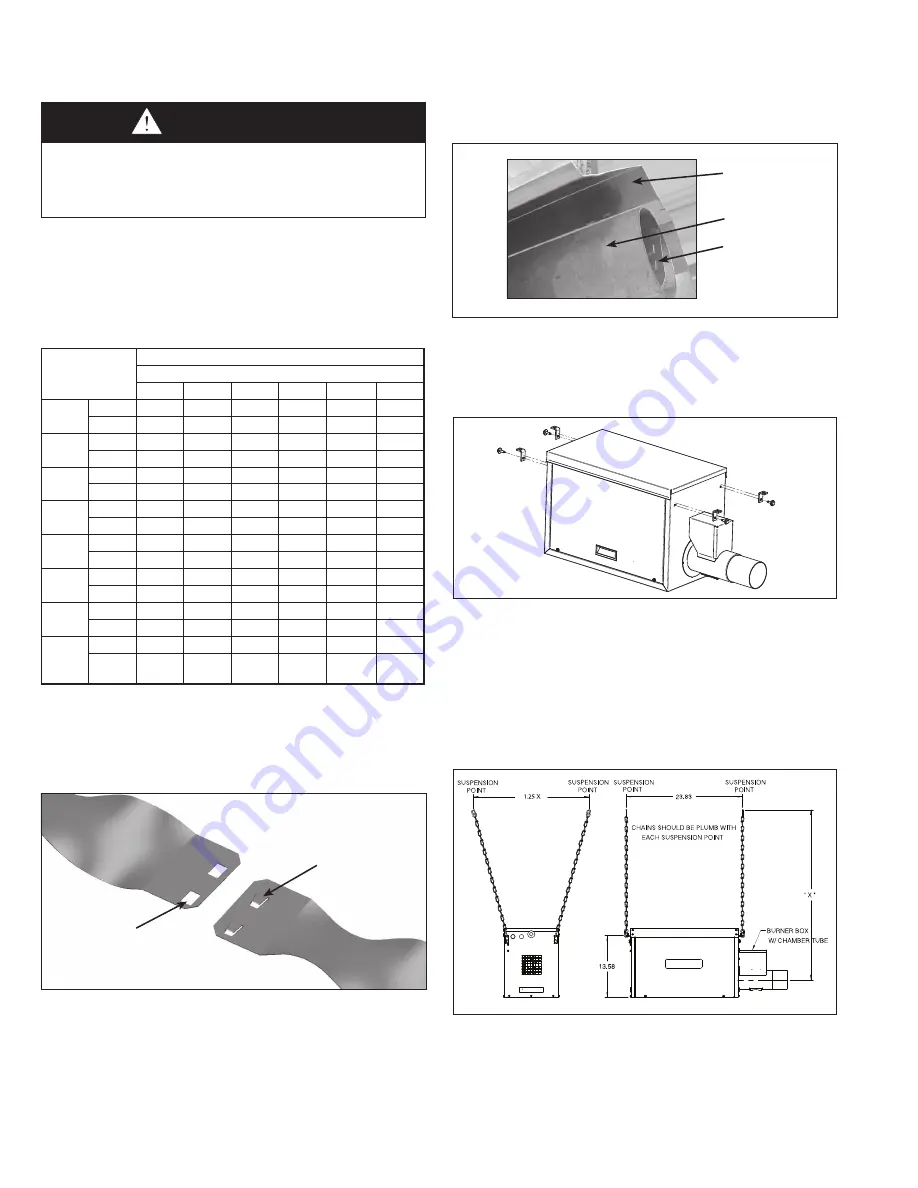 Modine Manufacturing IPT Скачать руководство пользователя страница 10