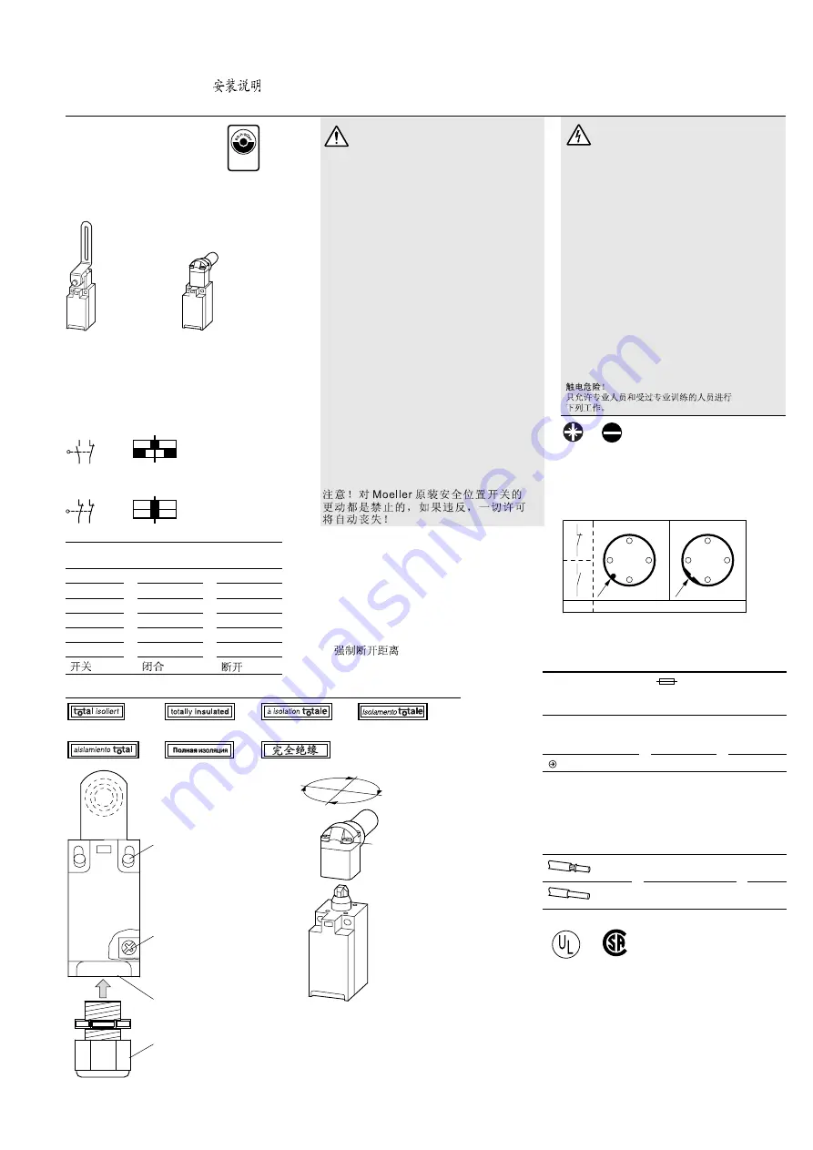 Moeller ATR TS Series Installation Instructions Download Page 1