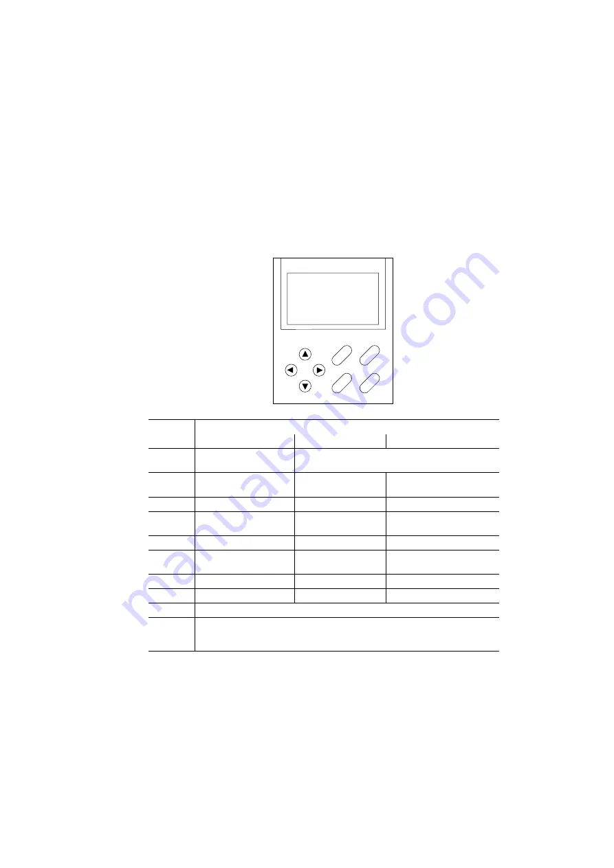 Moeller DE4-KEY-2 User Manual Download Page 11