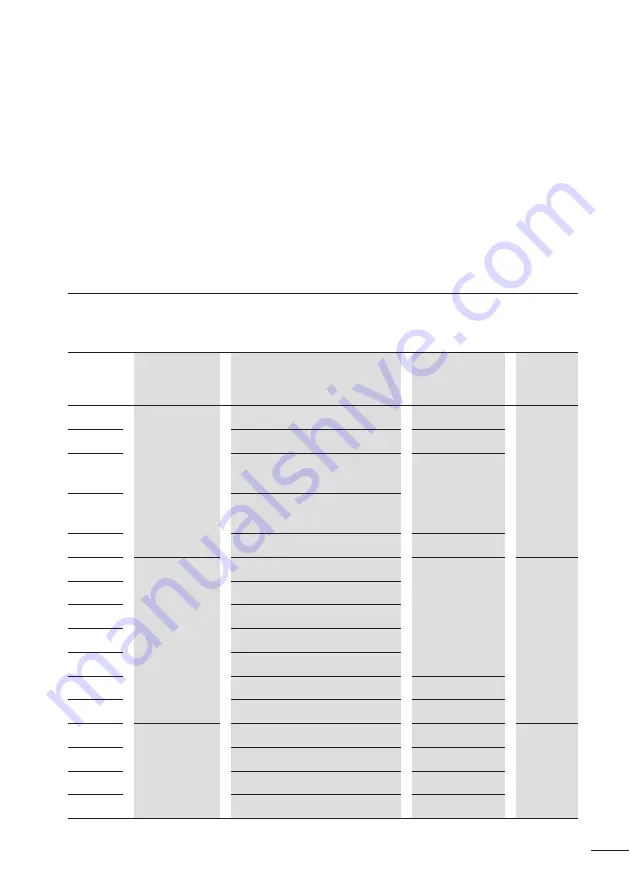 Moeller DeviceNet NZM-XDMI612 User Manual Download Page 27