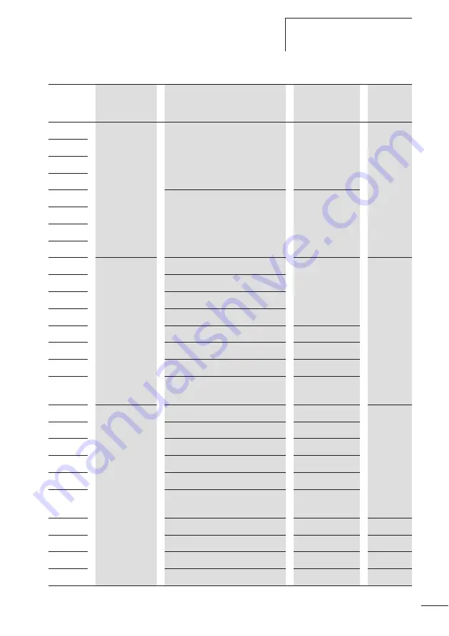 Moeller DeviceNet NZM-XDMI612 User Manual Download Page 31