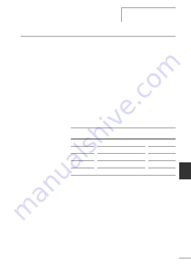 Moeller DP-16DI-ECO Hardware And Engineering Download Page 99