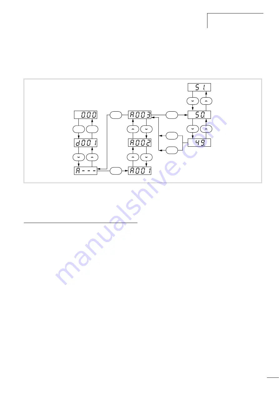 Moeller DV6-340 Series Manual Download Page 52