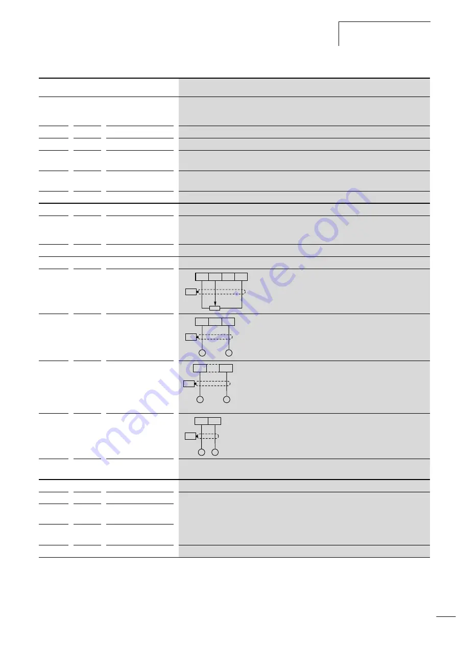 Moeller DV6-340 Series Manual Download Page 58