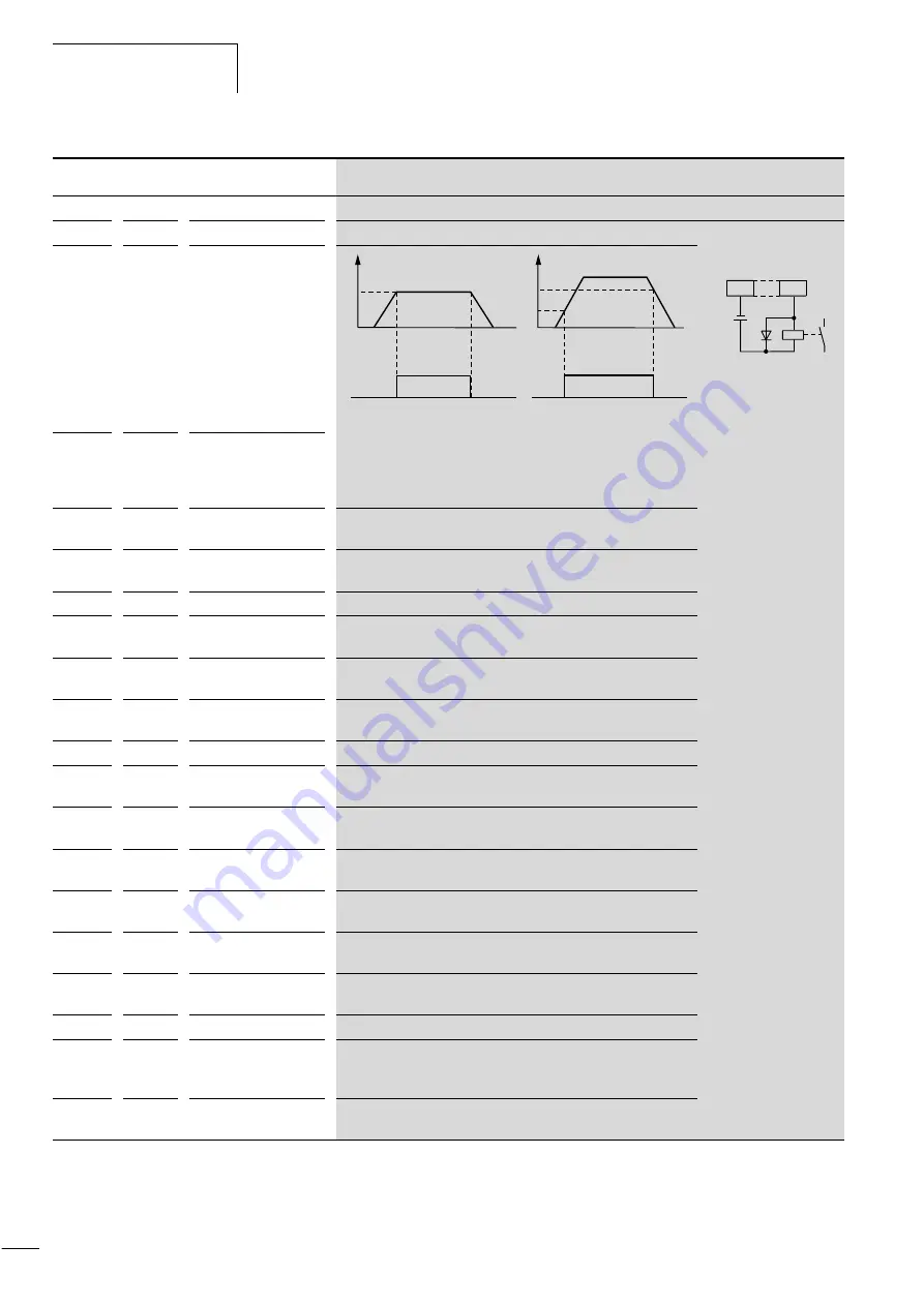 Moeller DV6-340 Series Manual Download Page 59