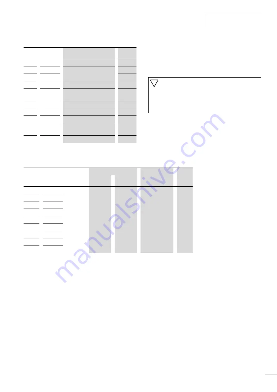 Moeller DV6-340 Series Manual Download Page 70