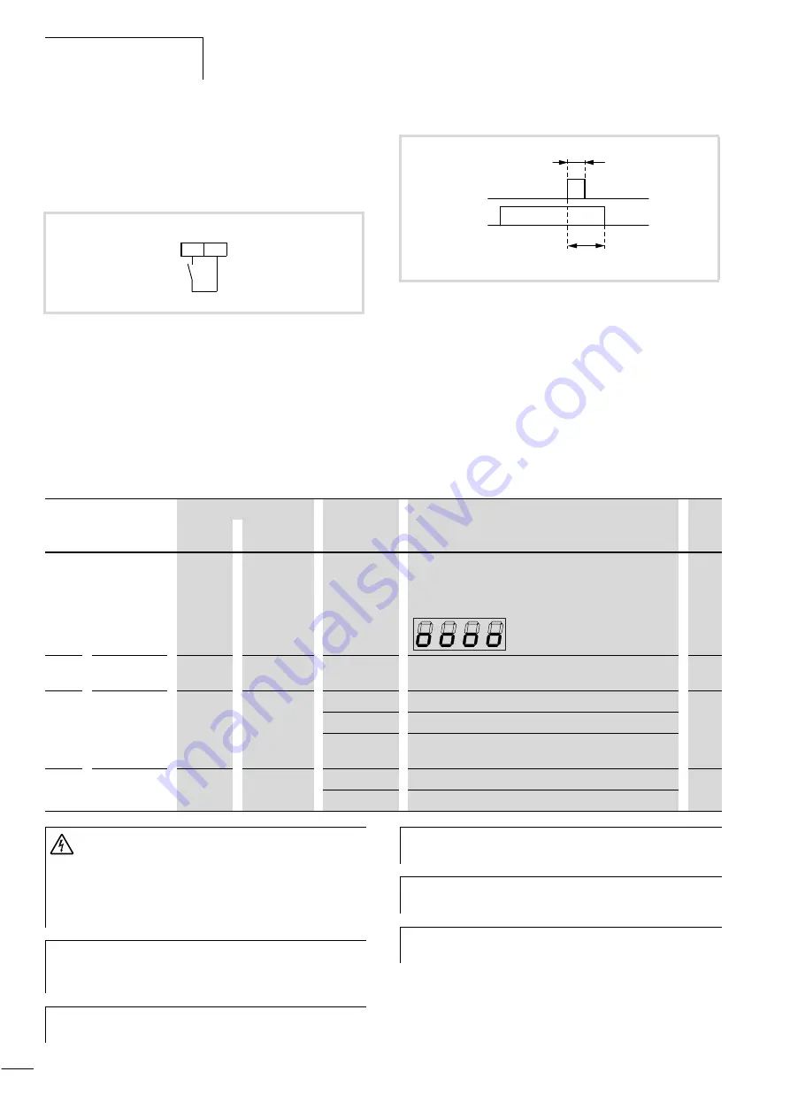 Moeller DV6-340 Series Manual Download Page 81